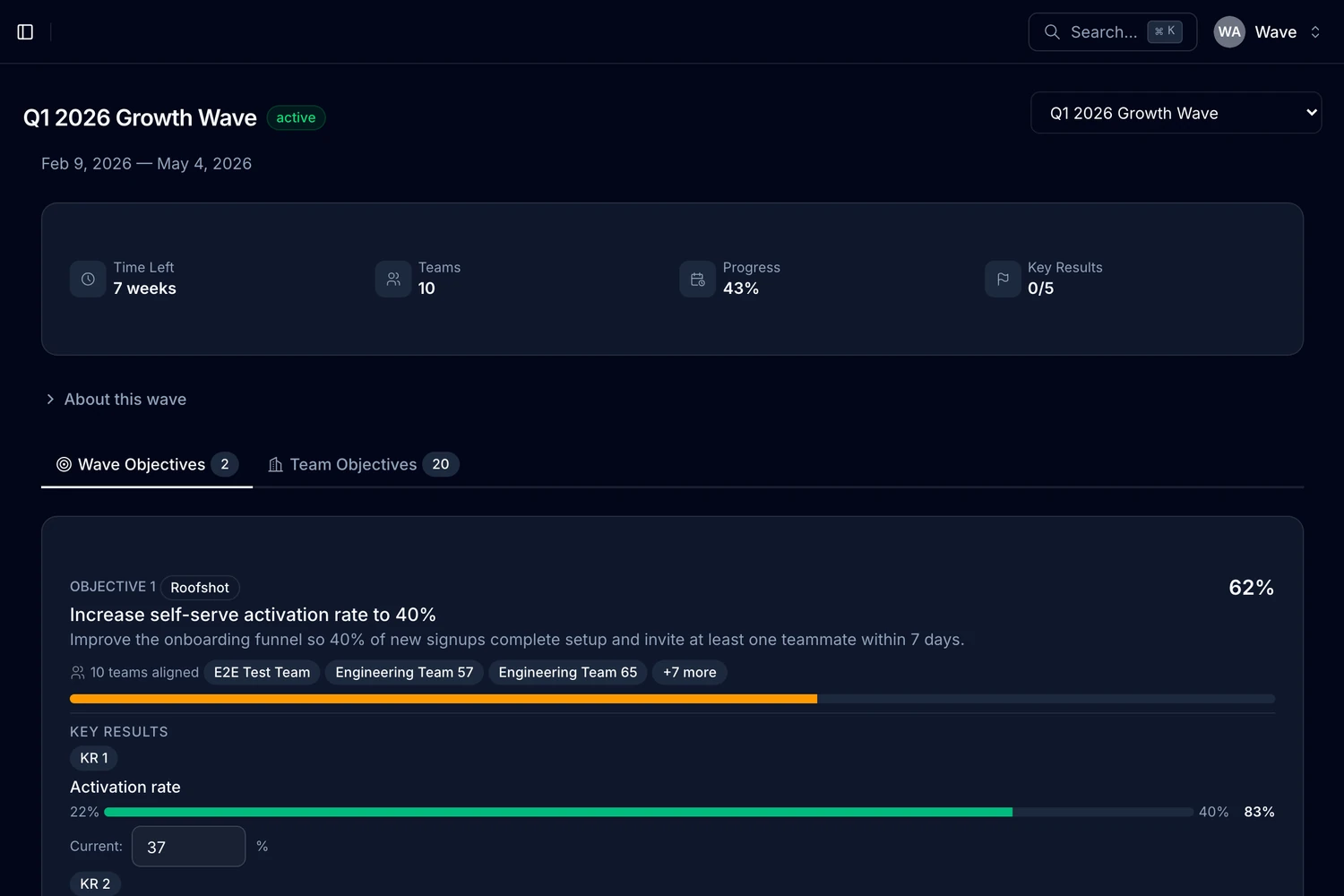 Wave dashboard showing team objectives, key results, and sentiment voting